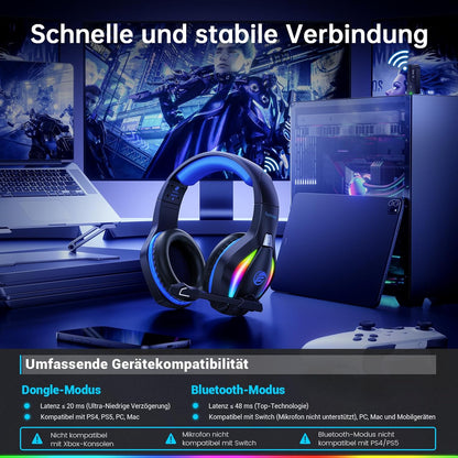 Fachixy FC100 Headset mit Mikrofon, 2,4G Wireless Gaming Headset für PS5,PS4, PC..