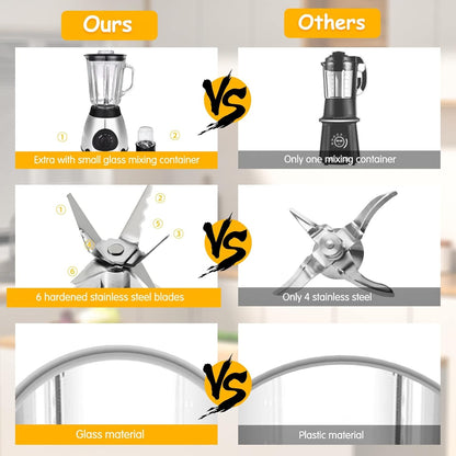 FACAIO Standmixer 2000W, Smoothie Maker, Multifunktion Blender elektrisch, 1,5l 650ml Silber