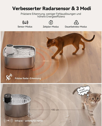 FEELNEEDY 8L Katzenbrunnen Kabellos mit 3 Filters 5000mAh Trinkbrunnen für Hunde, Katzen