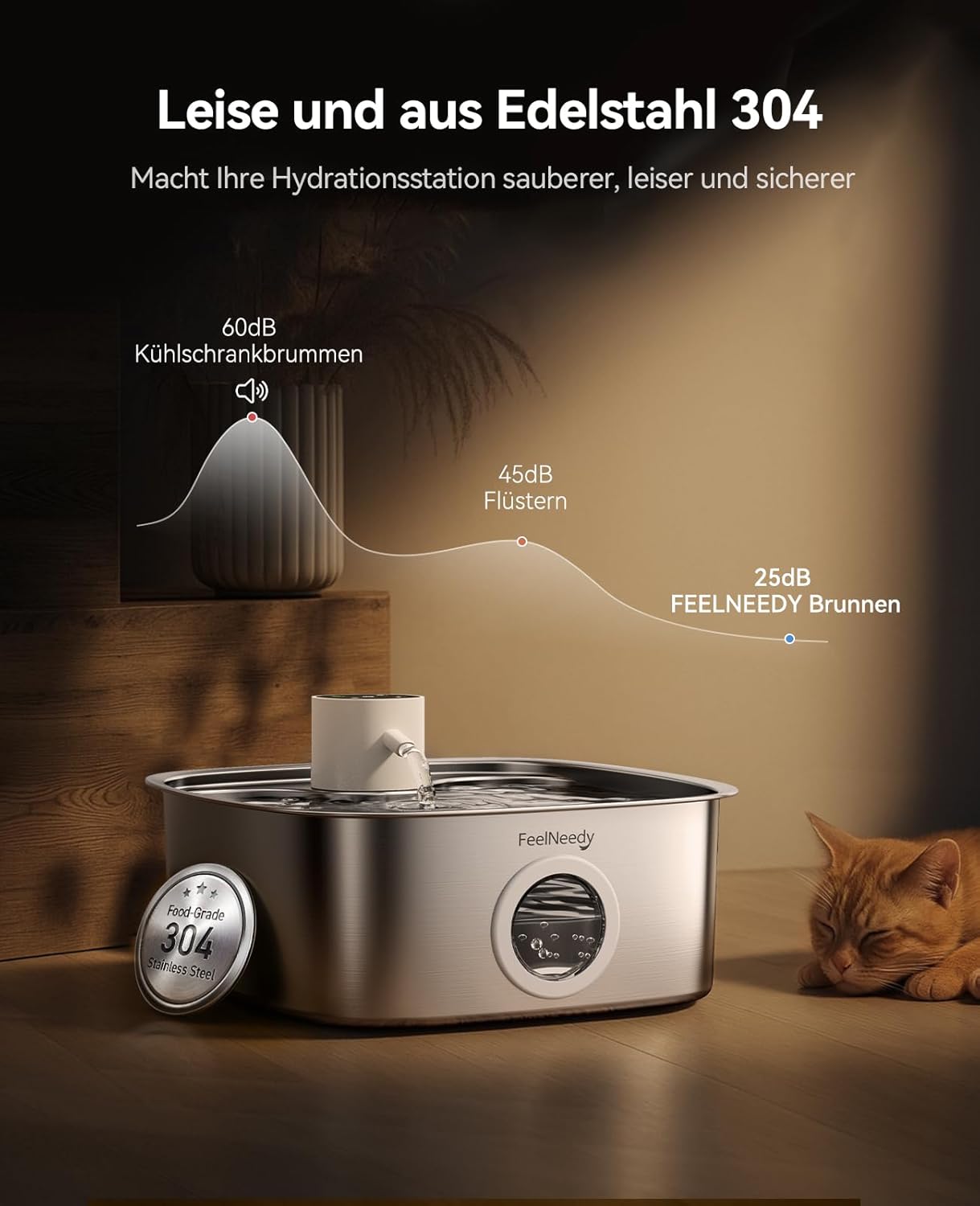 FEELNEEDY 8L Katzenbrunnen Kabellos mit 3 Filters 5000mAh Trinkbrunnen für Hunde, Katzen