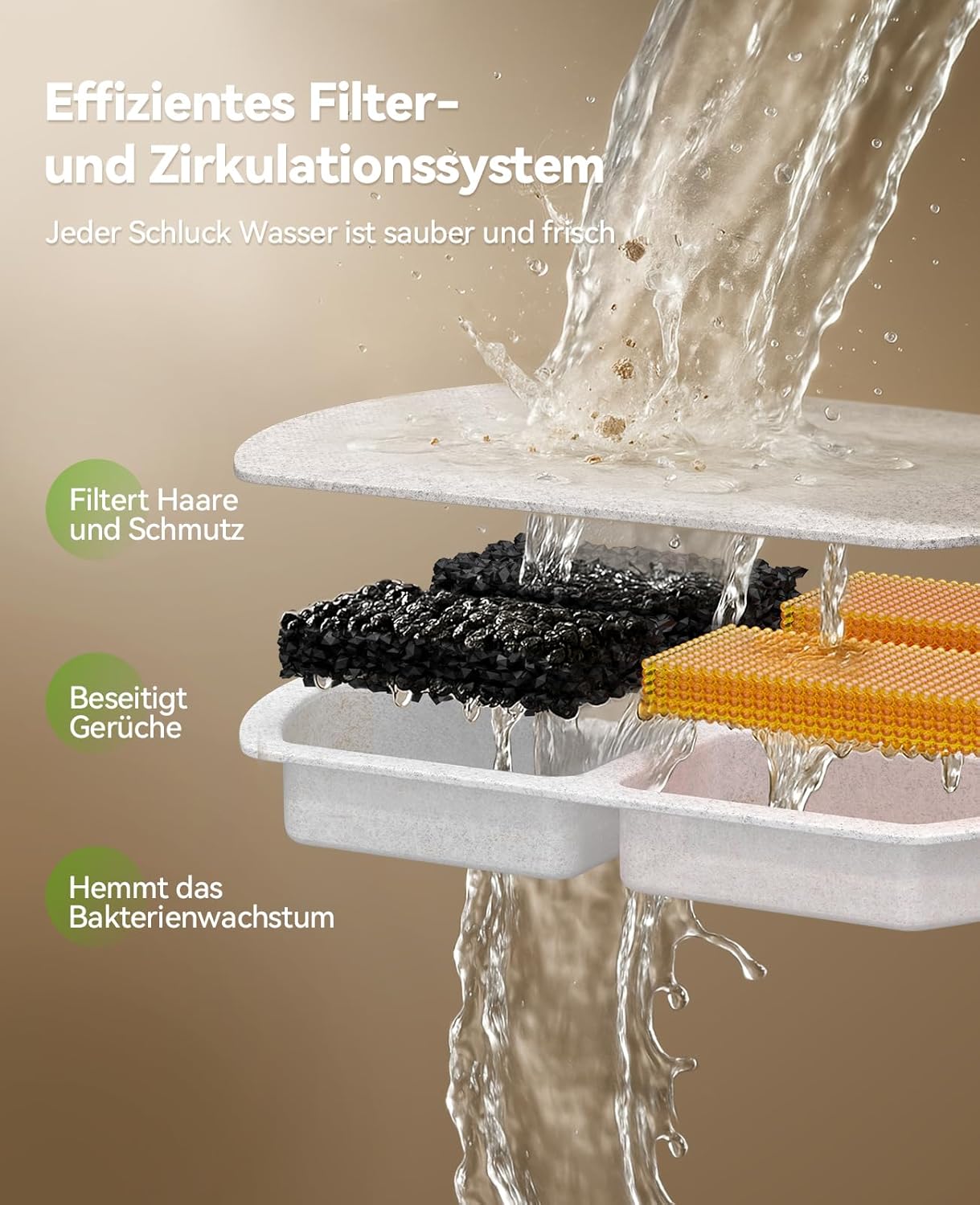 FEELNEEDY 8L Katzenbrunnen Kabellos mit 3 Filters 5000mAh Trinkbrunnen für Hunde, Katzen
