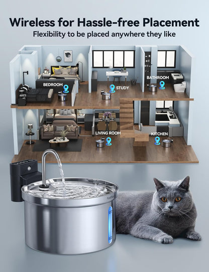 FEELNEEDY 3,5L Katzenbrunnen Edelstahl Kabellos mit Sensor, 4000mAh,mit 3 Filter