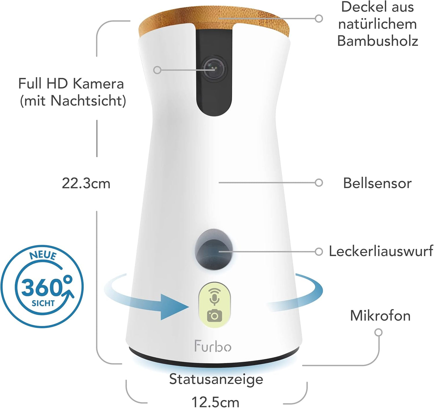 Furbo 360° Hundekamera Haustierkamera mit App, Rotierende 360° Sicht, Farbnachtsicht, Tracking, Leckerliwurf, Bell-Alarm