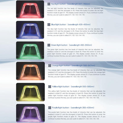 Gerät de photothérapie LED à 6 facteurs, Gesichtshautpflege-Lichtgerät mit Spray, Faltbares Phototherapiegerät pour salons de coiffure, 100 V-240 V