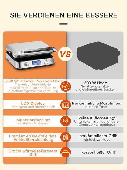 FOHERE Waffeleisen 1600 W, Doppelwaffeleisen,5 Programme, 7 Bräunungsstufen,Timer,
