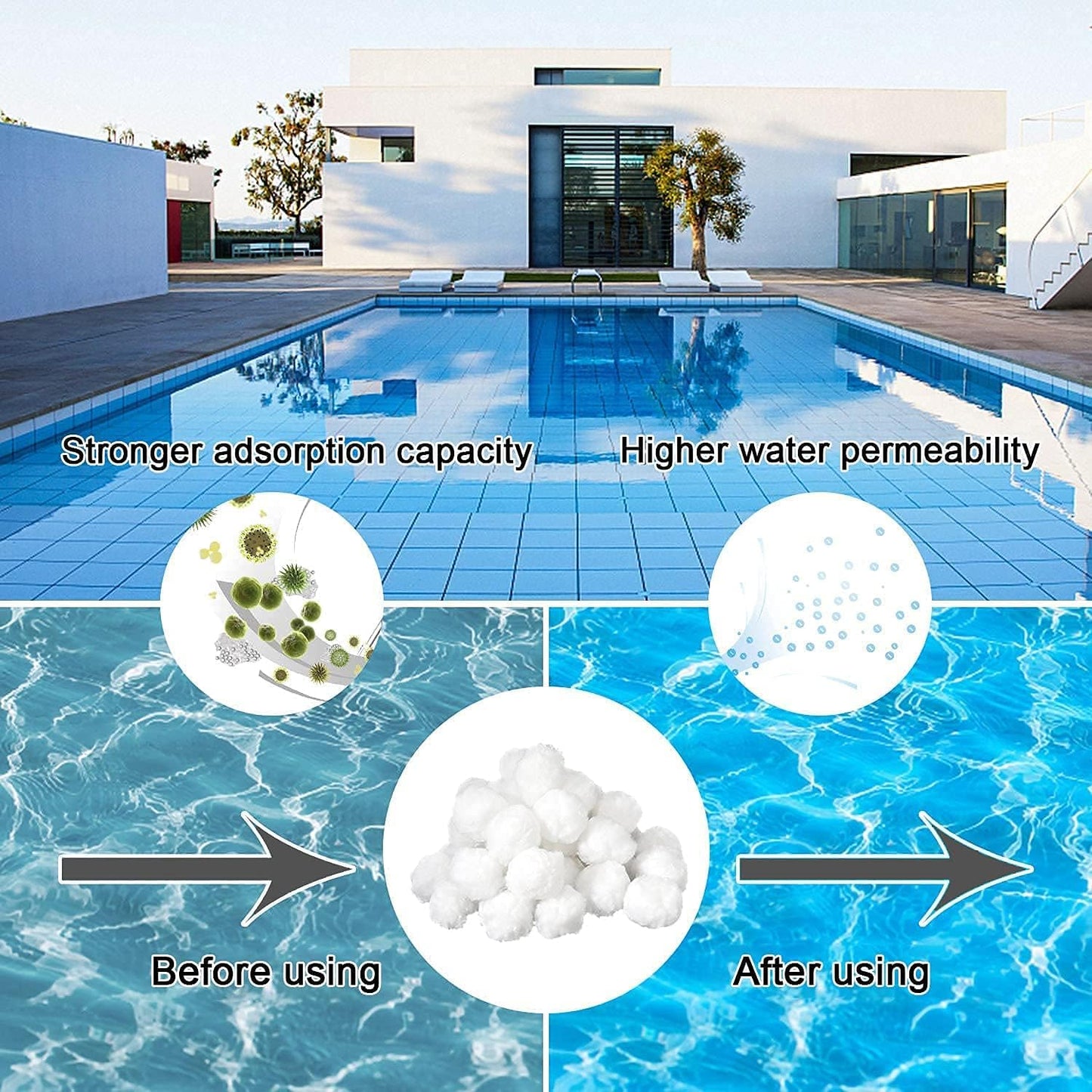 700 g Filterbälle für Sandfilteranlagen, können 25 kg Filtersand ersetzen, geeignet für Poolfilter, Poolfiltersysteme, Poolreinigungszubehör
