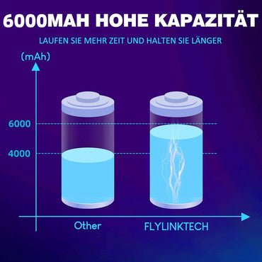FLYLINKTECH 6000mAh V8 Akku, 21.6V V8 Ersatzakku, Li-ion V8 Akku für Dyson V8....