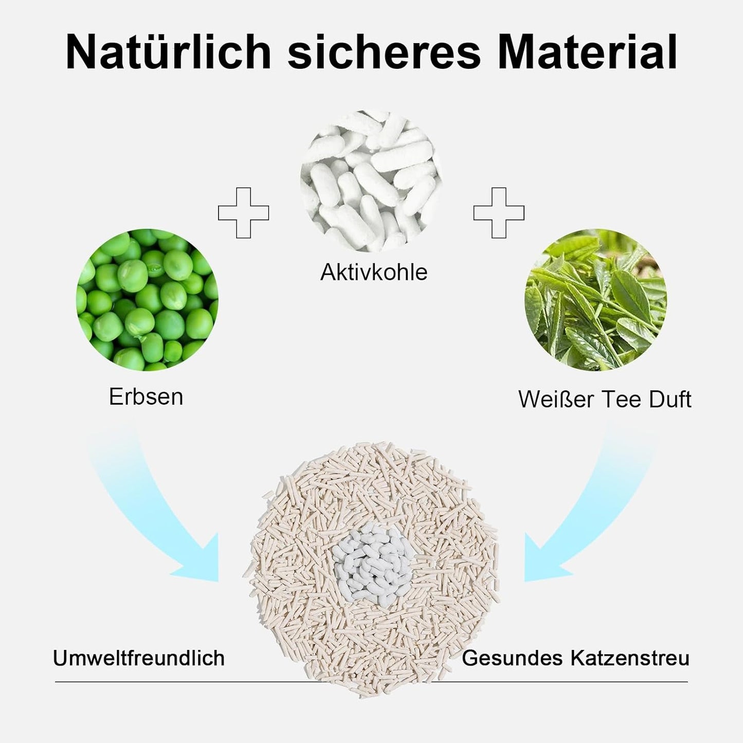 FUKUMARU Tofu Katzenstreu 10.8kg, schnell klumpendes  mit super saugfähigem Material