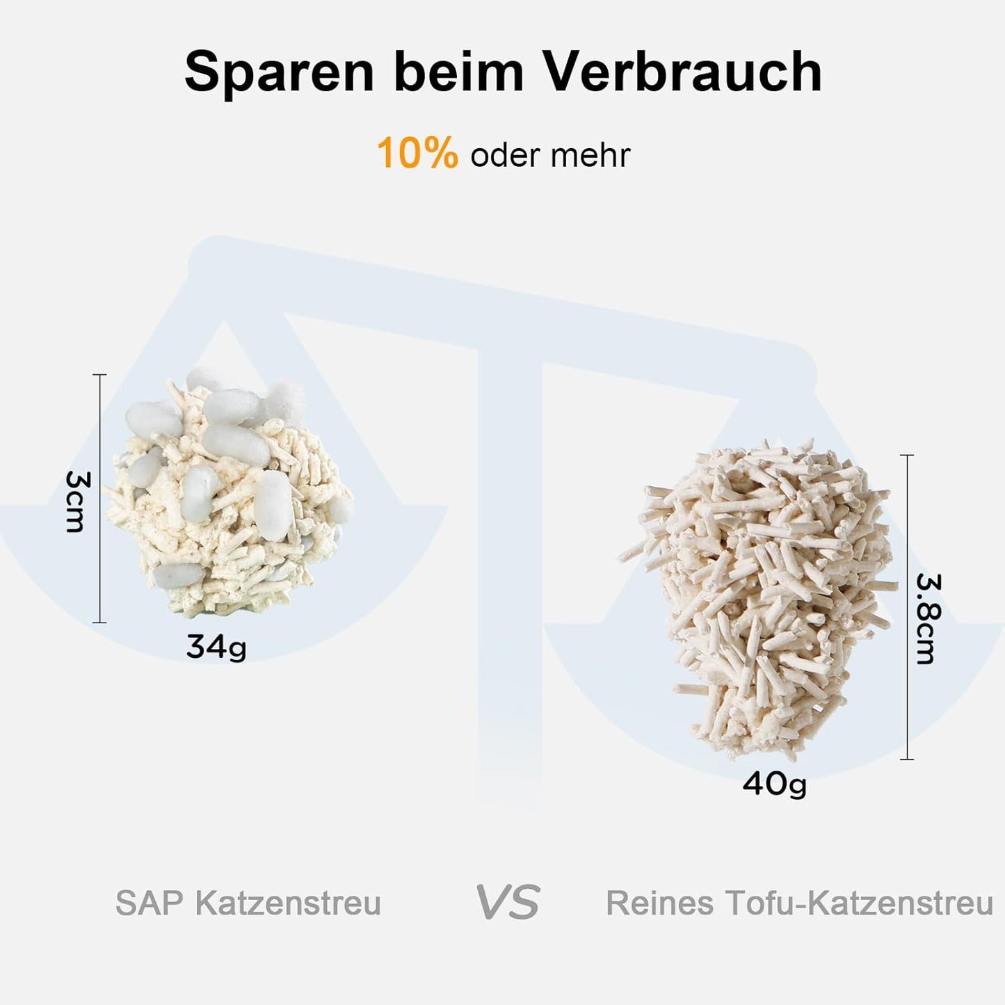 FUKUMARU Tofu Katzenstreu 10.8kg, schnell klumpendes  mit super saugfähigem Material