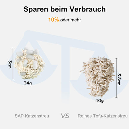FUKUMARU Tofu Katzenstreu 10.8kg, schnell klumpendes  mit super saugfähigem Material