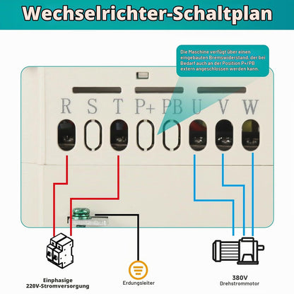 Frequenzumrichter 230V 400V 1-phasig 220V-Eingang 3-phasen 400V-Ausgang | 2.2KW
