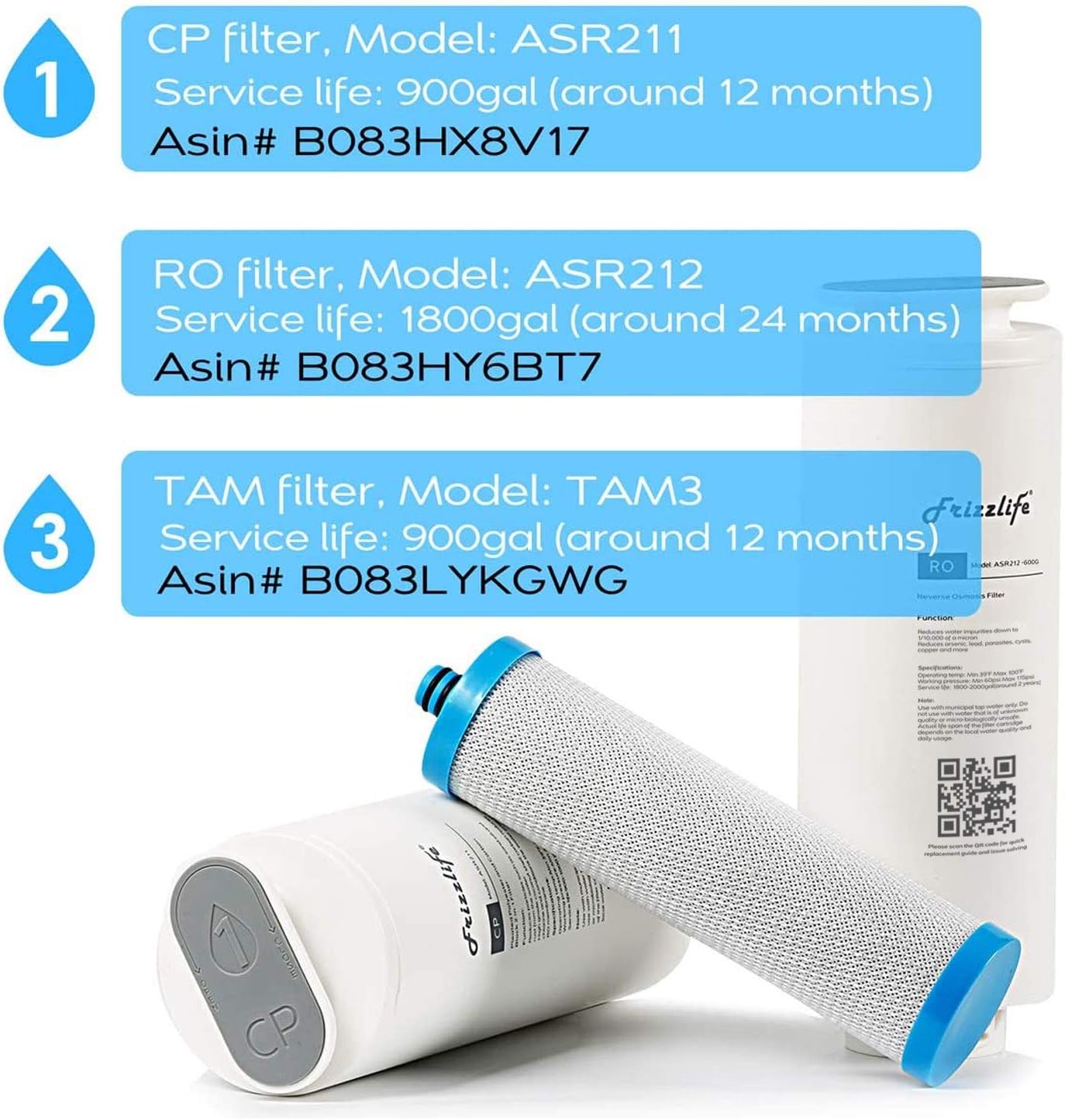 Frizzlife ASR211 Filterkartusche für PD600 Umkehrosmose-Filtersystem