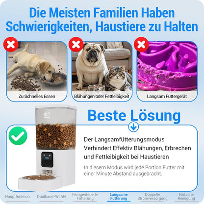 Frienhund 5G WiFi Futterautomat Katze mit APP 7L Futterspender mit Langsamer Vorschub, WLAN Weiß