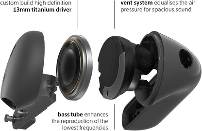Écouteurs intra-auriculaires sans fil FREENOD pour iPhone, son de basses pures, Bluetooth, impression arrière