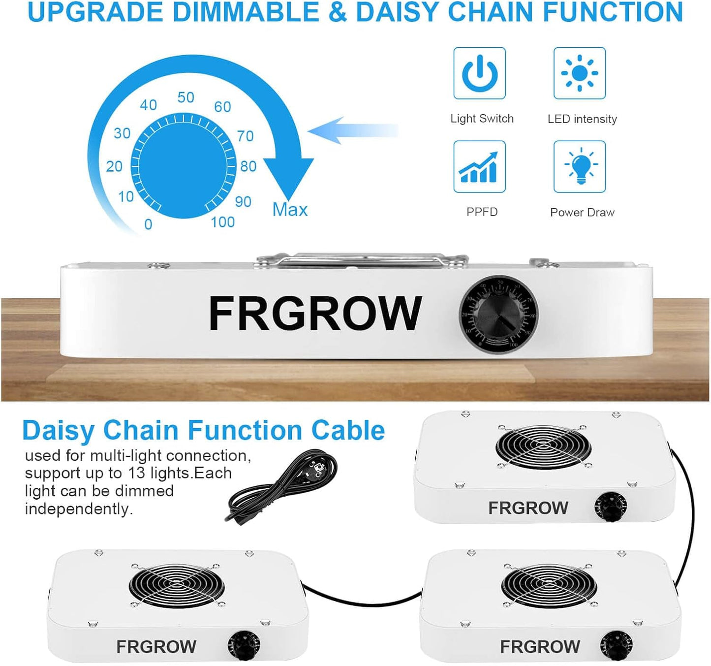 FRGROW  130 Watt LED Pflanzenlampe LED Grow Lampe 576 PSC LEDs [Energieklasse E]