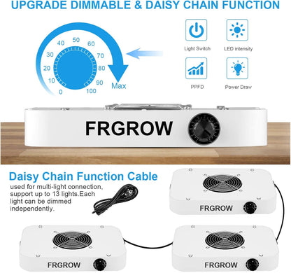 FRGROW  130 Watt LED Pflanzenlampe LED Grow Lampe 576 PSC LEDs [Energieklasse E]