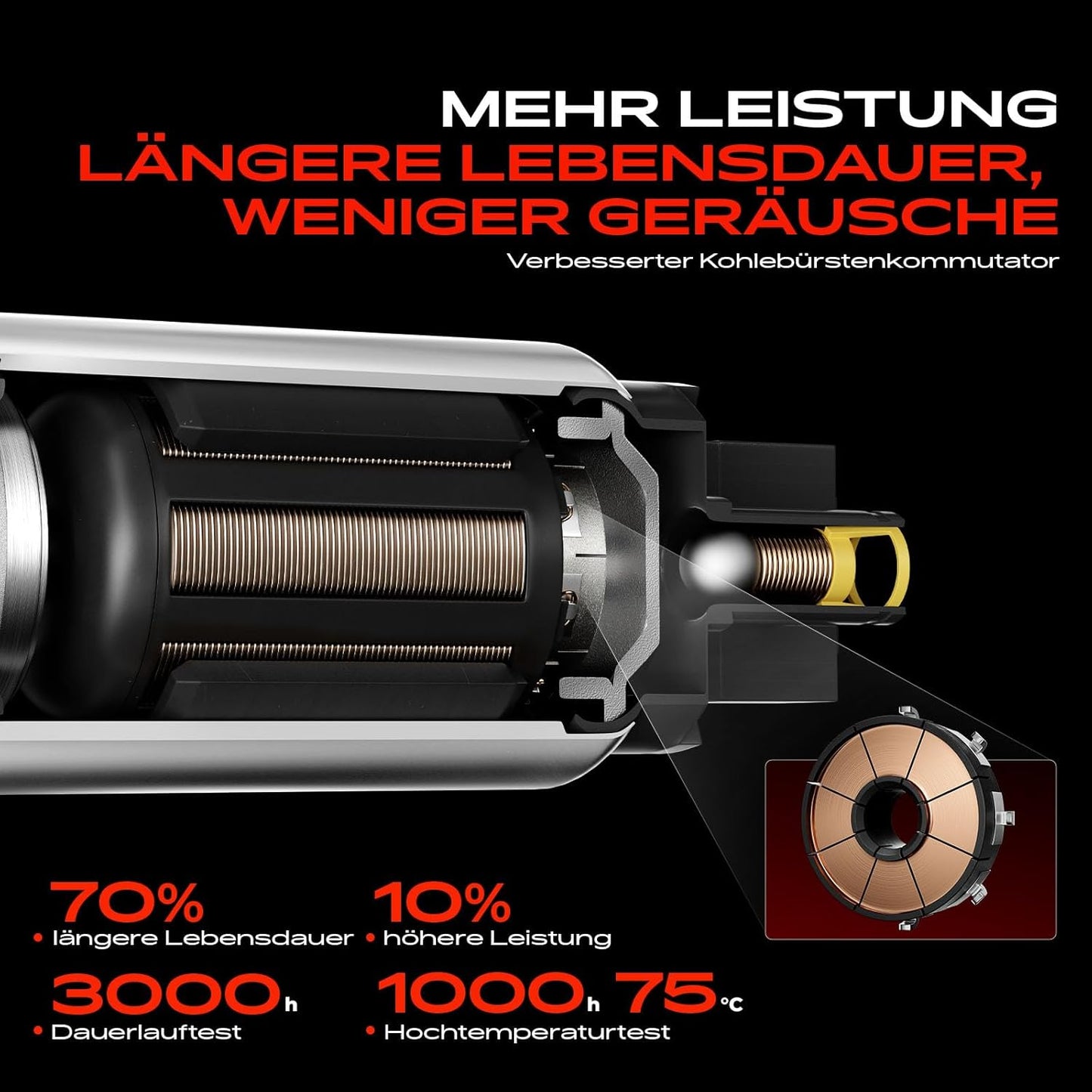 Frankberg Kraftstoffpumpe Dieselpumpe Kraftstoff-Fördereinheit Modul Satz ohne Drucksensor