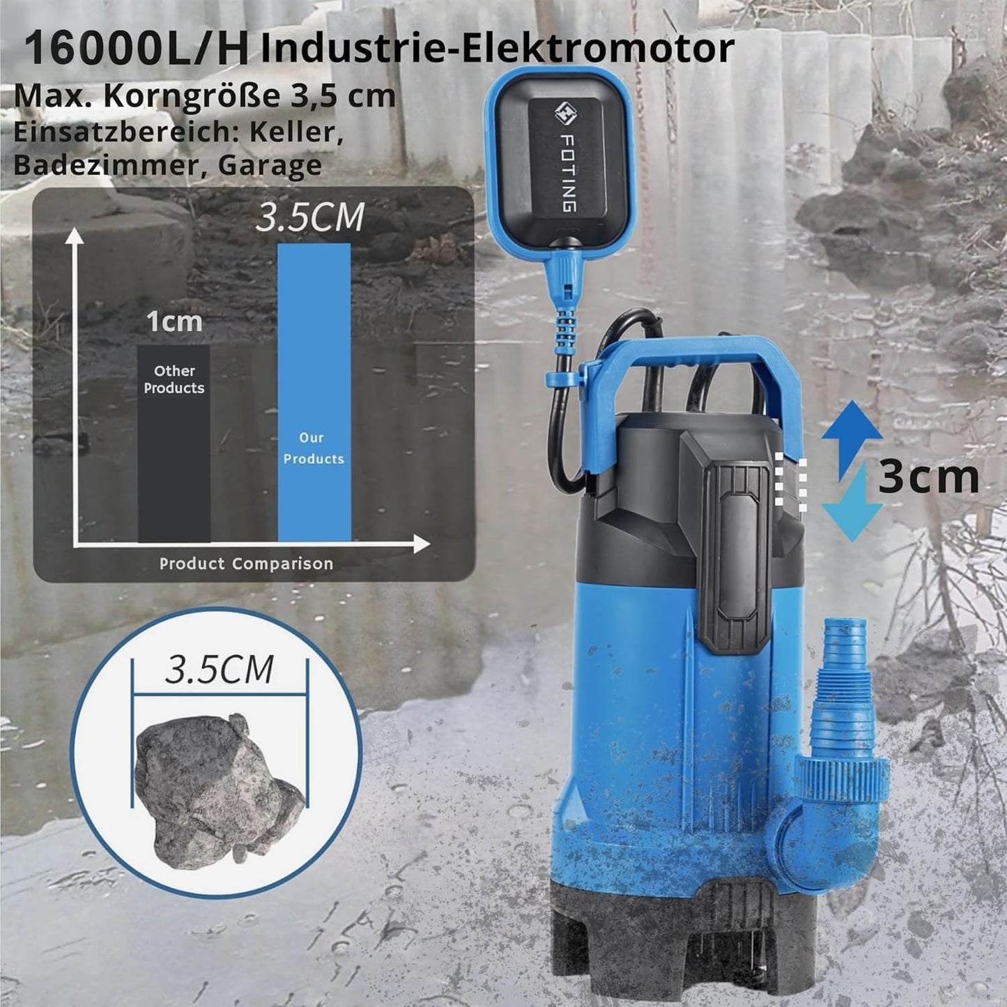 FOTING Schmutzwassertauchpumpe 550 W, 16.000 l/h, Förderhöhe bis 8 m