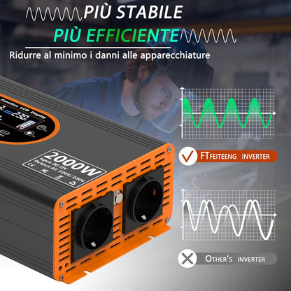 FT Feiteeng Wechselrichter 2000W 12V auf 230V Reine Sinuswelle Spannungswandler LCD Display