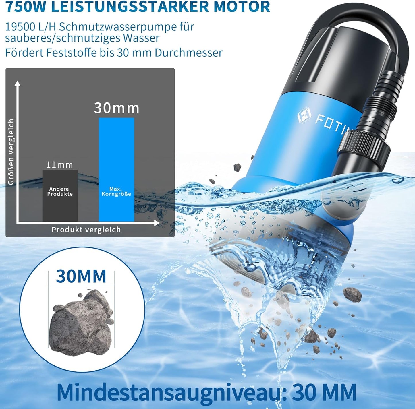 FOTING Schmutzwassertauchpumpe 750 W, 19.500 l/h, Förderhöhe bis 8 m.
