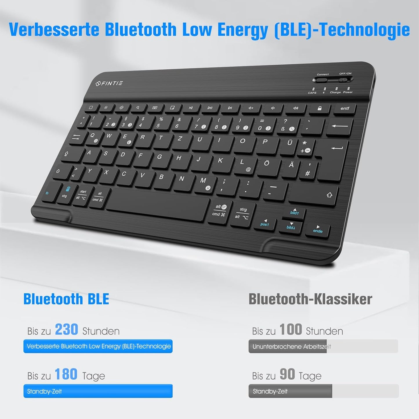 FINTIE Tastatur Hülle für Samsung Galaxy Tab S9 11 Zoll Deutscher  Tastatur, Schwarz