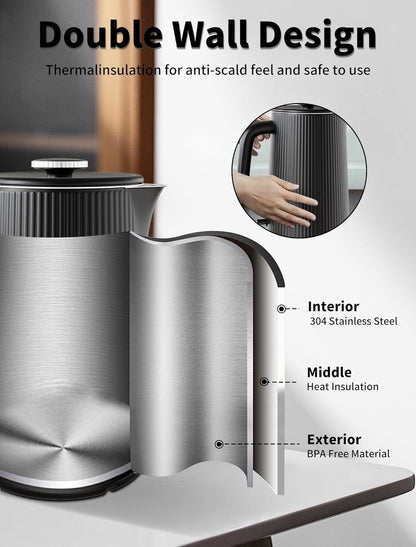 Fourward Wasserkocher - Edelstahl Kettle mit 1,7L Fassungsvermögen, 2200W Schwarz