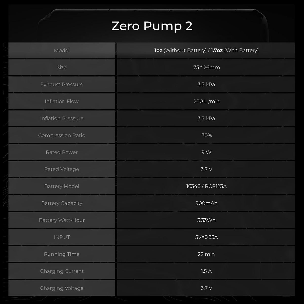 FLEXTAILGEAR Zero Pump 2 Ultra-Mini Luftpumpe für aufblasbare Gegenstände