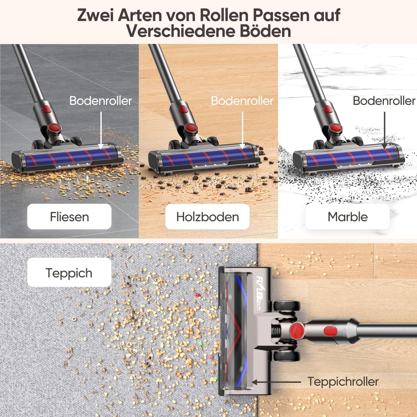 FLYLINKTECH Bürste kompatibel für Dyson V7, V8, V10, V11, V15 Staubsauger, Bürste mit 4-LED Scheinwerfern