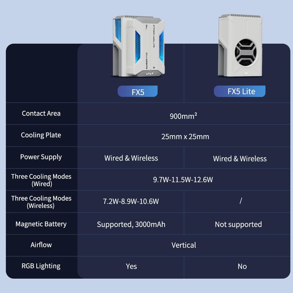 GameSir FX5 Thermoelektrischer Kühler, speziell für Controller der X5 Serie