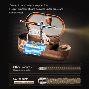 Aérographes de maquillage GX, outils de maquillage professionnels et robustes