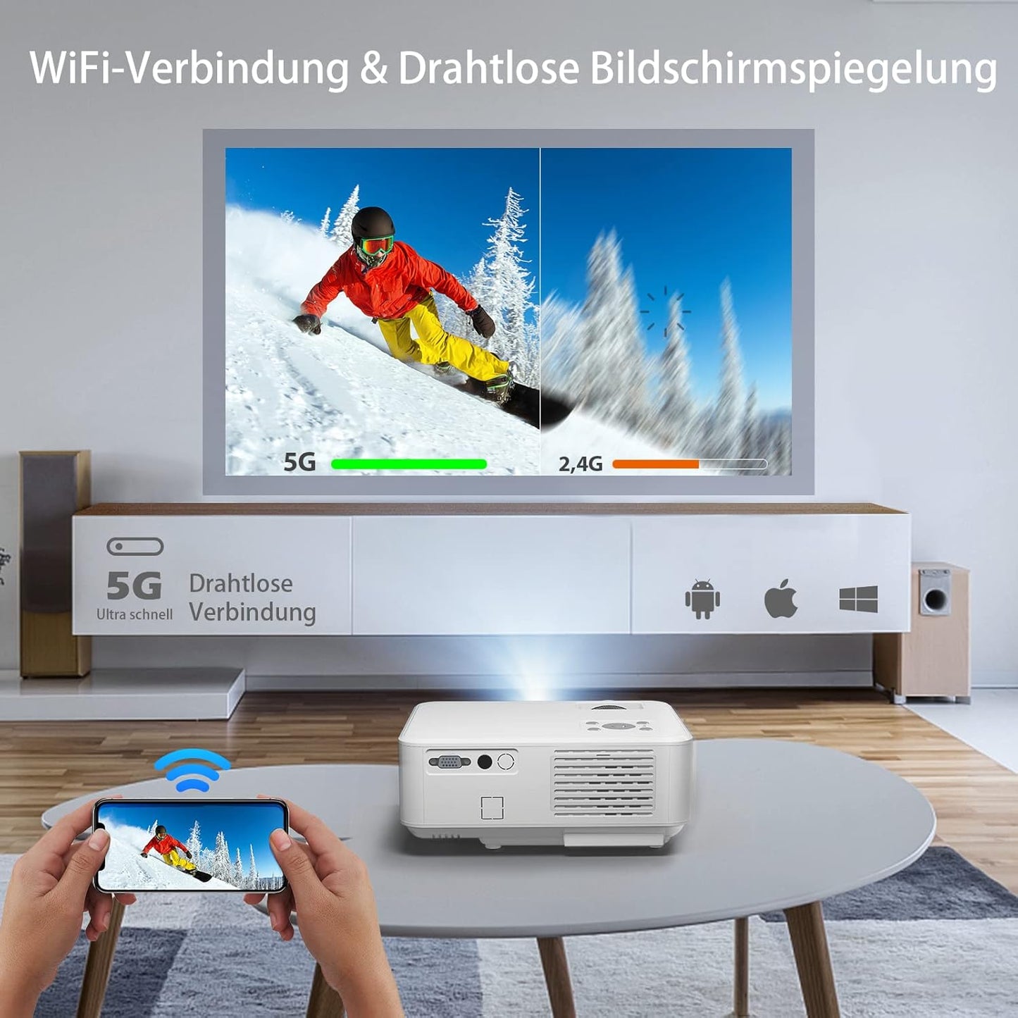 Giaomar Beamer, 5G  Full HD, 9500 Lumen Native 1080P  4K Heimkino