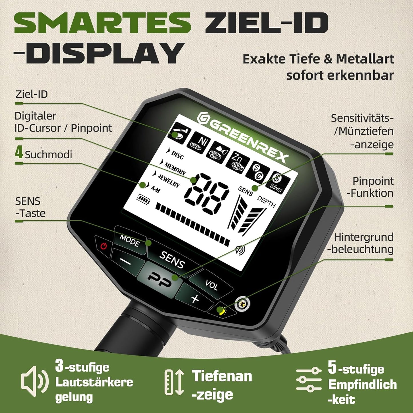 GreenRex Metalldetektor Profi 10-Zoll IP68 Wasserdichte  LCD-Display