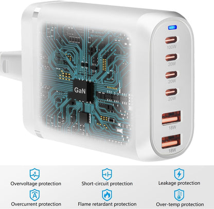 200W USB C Ladegerät Mehrfach, 6 Ports (4C + 2A) GaN III Schnellladegerät