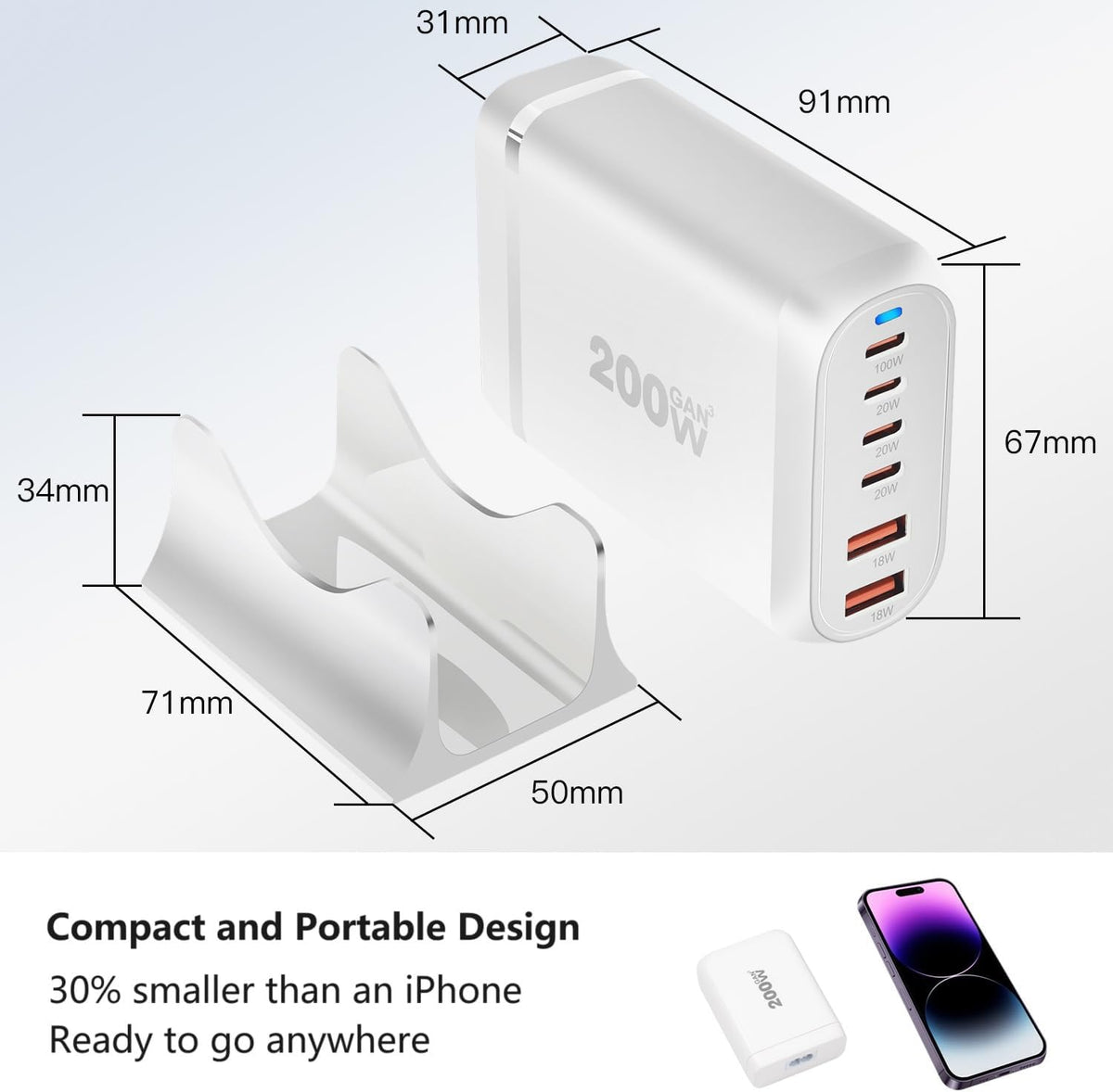 200W USB C Ladegerät Mehrfach, 6 Ports (4C + 2A) GaN III Schnellladegerät