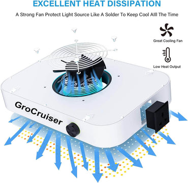 GroCruiser Pflanzenlampe 600W LED Grow Lampe mit Dimmfunktion,UV & IR Vollspektrum