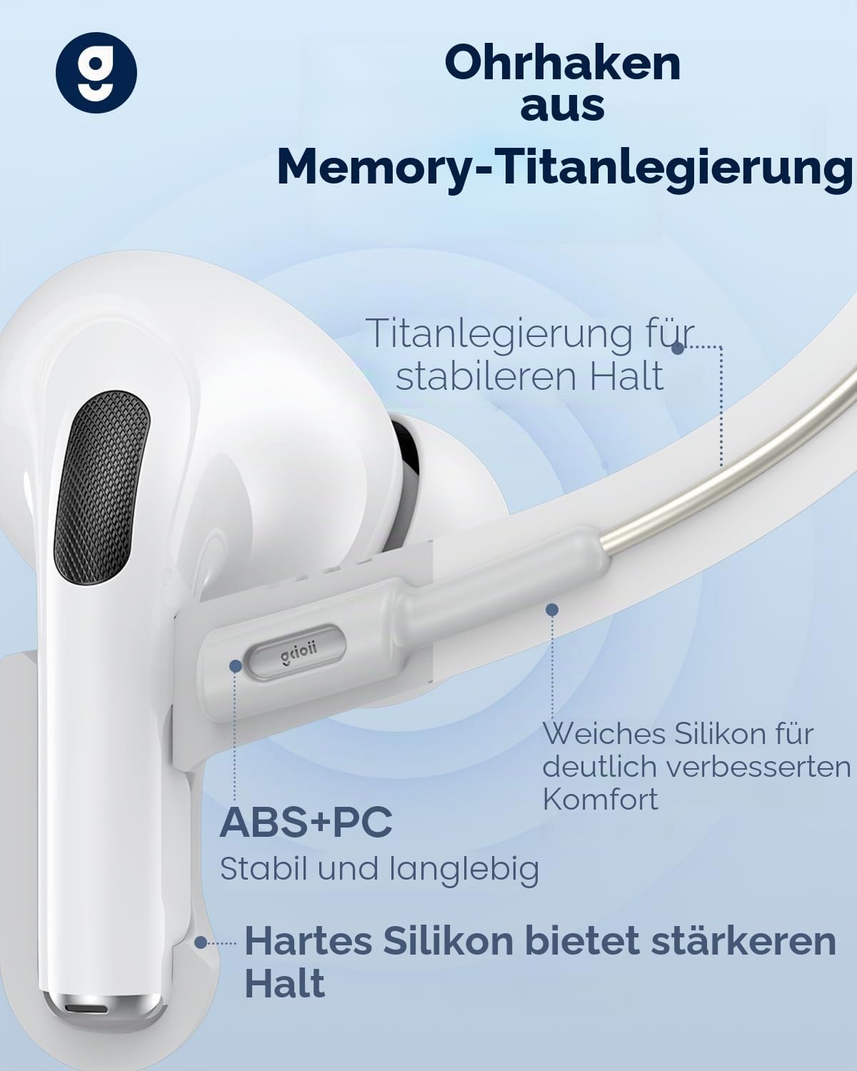 Gcioii Memory Titanium-Legierung Ohrhaken für AirPods Pro 3/2 mit Anti-Verlust-Band Weiß