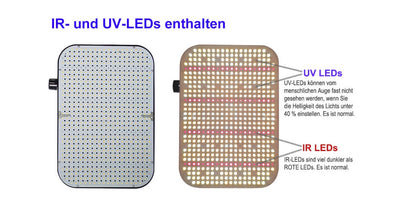 GroCruiser Pflanzenlampe 600W LED Grow Lampe mit Dimmfunktion,UV & IR Vollspektrum