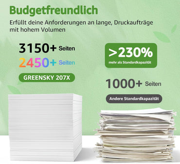 GREENSKY 207X mit Chip Kompatibel für HP 207X 207A Toner Set (Schwarz Cyan Magenta Gelb)
