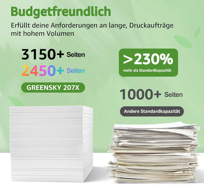 GREENSKY 207X mit Chip Kompatibel für HP 207X 207A Toner Set (Schwarz Cyan Magenta Gelb)