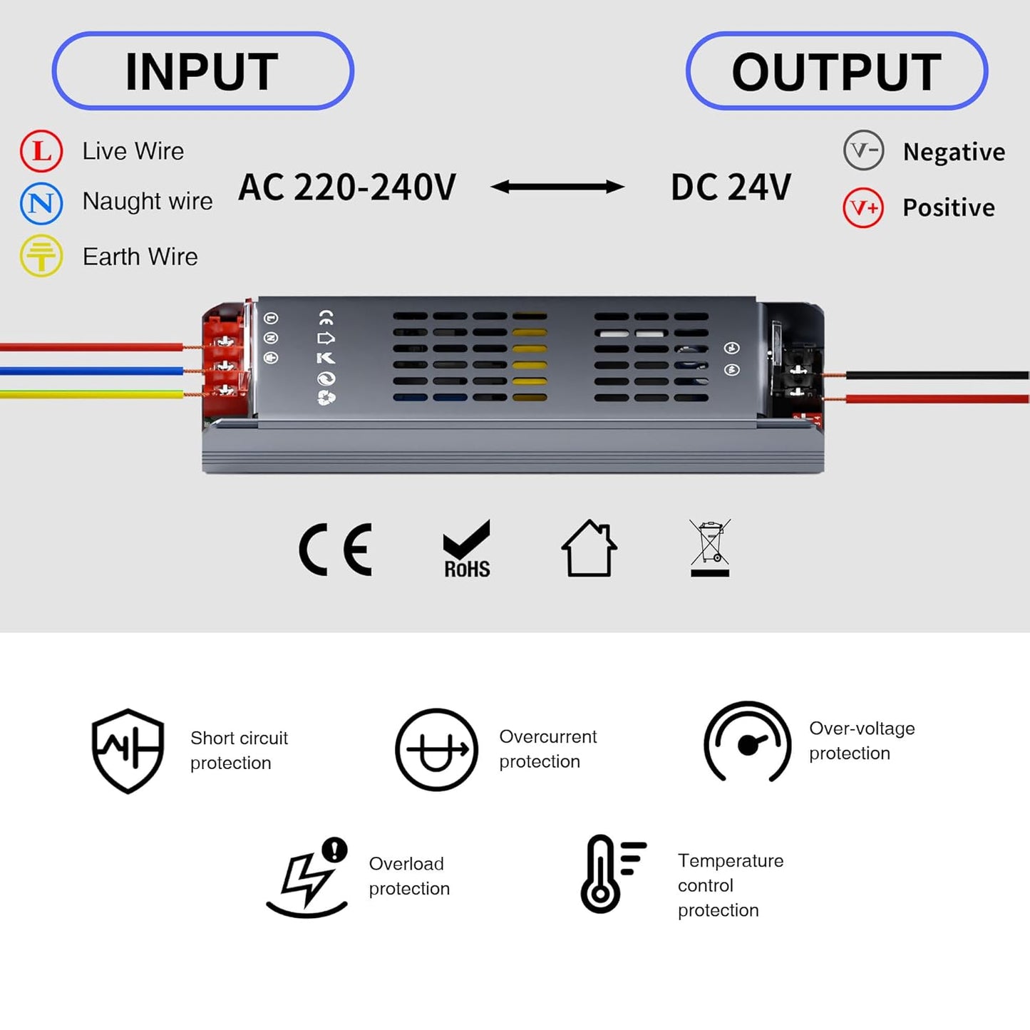 4 X GEEKLUX LED Netzteil Trafo 24v dimmbar 150W, Led Transformator 220 230 Volt  AC auf 24 Volt DC