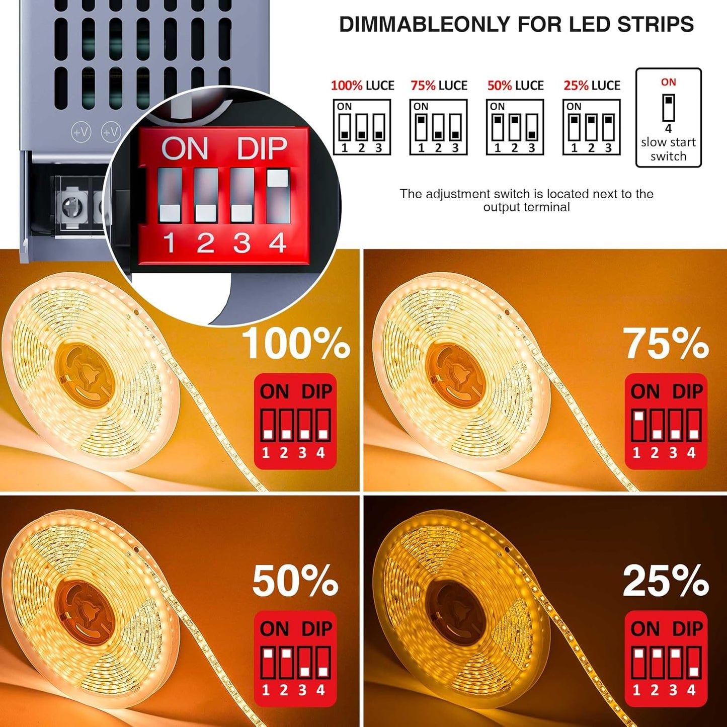 4 X GEEKLUX LED Netzteil Trafo 24v dimmbar 150W, Led Transformator 220 230 Volt  AC auf 24 Volt DC