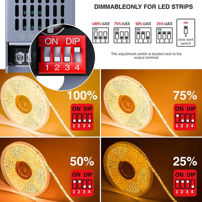 4 X GEEKLUX LED Netzteil Trafo 24v dimmbar 150W, Led Transformator 220 230 Volt  AC auf 24 Volt DC