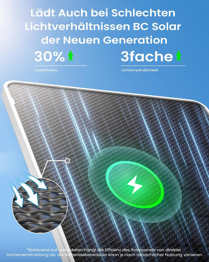 2 X ieGeek 2K Überwachungskamera Aussen Solar: 360° PTZ Kamera Überwachung Aussen