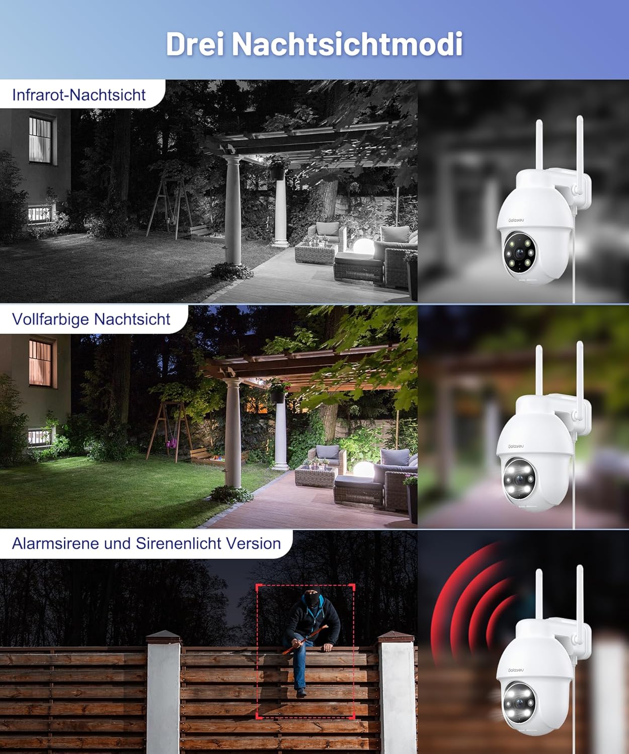 GALAYOU 2K Überwachungskamera(2 stück)  Aussen, 360° PTZ WLAN IP Kamera Farbnachtsicht 2-Wege