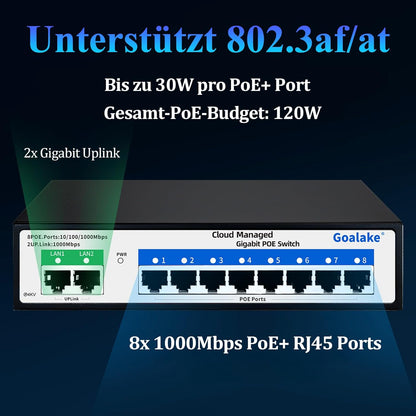 Goalake Switch PoE Gigabit 10 Port Cloud Managed, 8x PoE+ Ports 120W, 2x Uplink Gigabit
