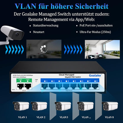 Goalake Switch PoE Gigabit 10 Port Cloud Managed, 8x PoE+ Ports 120W, 2x Uplink Gigabit