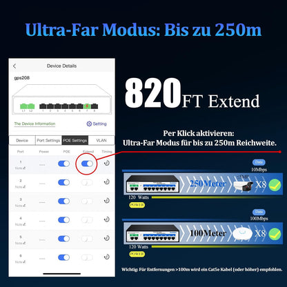 Goalake Switch PoE Gigabit 10 Port Cloud Managed, 8x PoE+ Ports 120W, 2x Uplink Gigabit