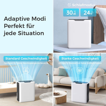 Luftentfeuchter 3L, Elektrisch für 20㎡,Dual Peltier,30dB,24H Timer