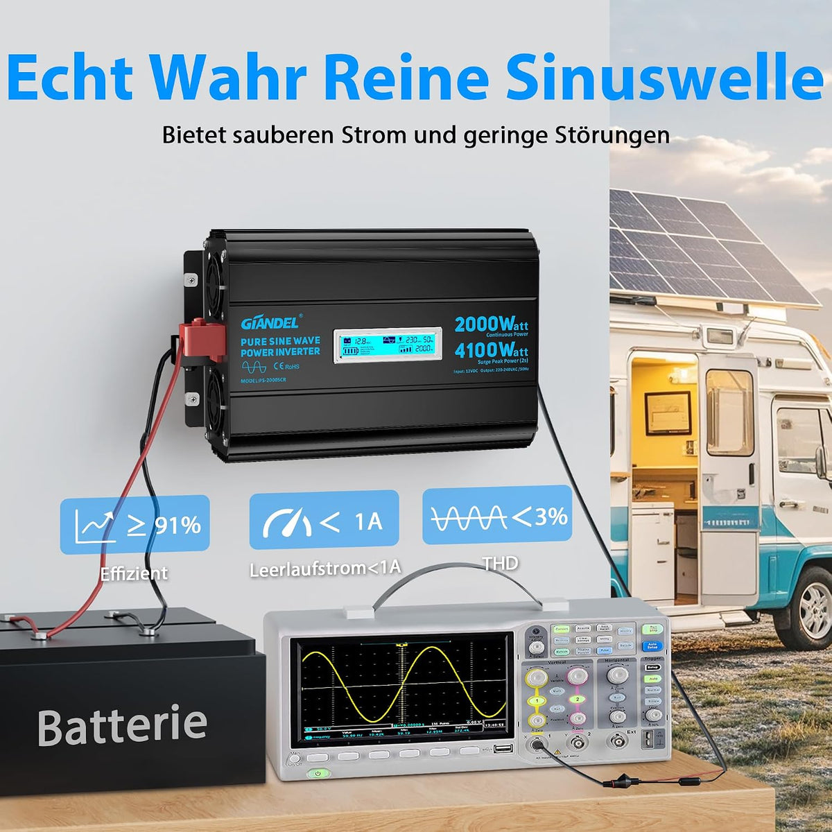 GIANDEL 2000W Wechselrichter 12V auf 230V Reiner Sinus Spannungswandler 