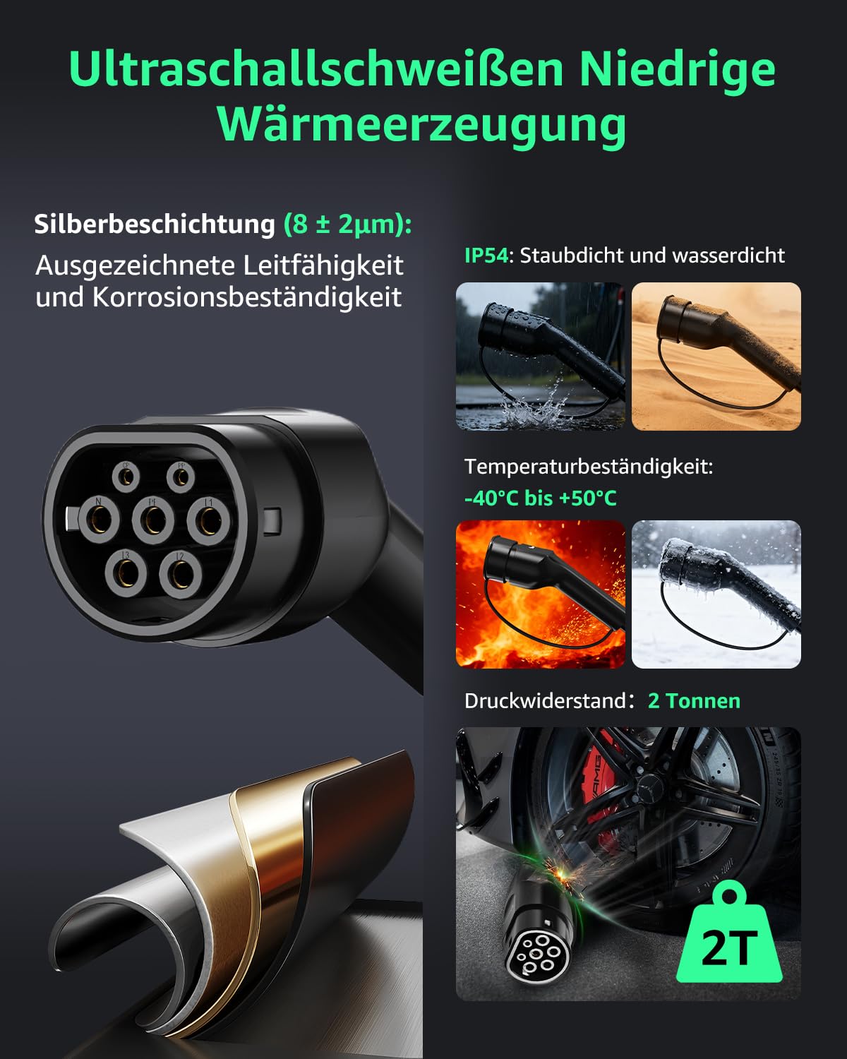 GONEO Typ 2 Ladekabel 22kW 4M, 3-Phasig 32A Mode 3 Schnellladekabel,IP54